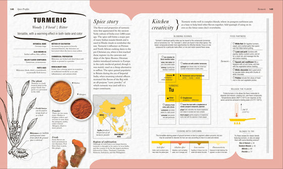 The Science of Spice